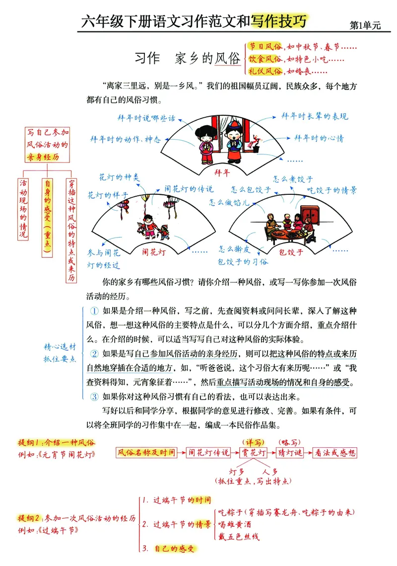 《六年级（下）语文单元习作范文及技巧点拨_赠送2026小学1-6年级资料合集(按需自取)_六年级_六年级（下）语文单元习作范文及技巧点拨》第1页预览