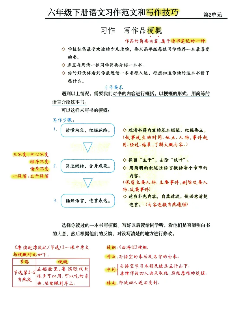 《六年级（下）语文单元习作范文及技巧点拨_赠送2026小学1-6年级资料合集(按需自取)_六年级_六年级（下）语文单元习作范文及技巧点拨》第3页预览