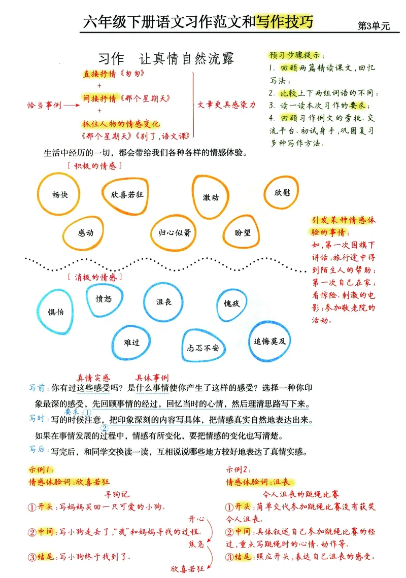 《六年级（下）语文单元习作范文及技巧点拨_赠送2026小学1-6年级资料合集(按需自取)_六年级_六年级（下）语文单元习作范文及技巧点拨》第5页预览