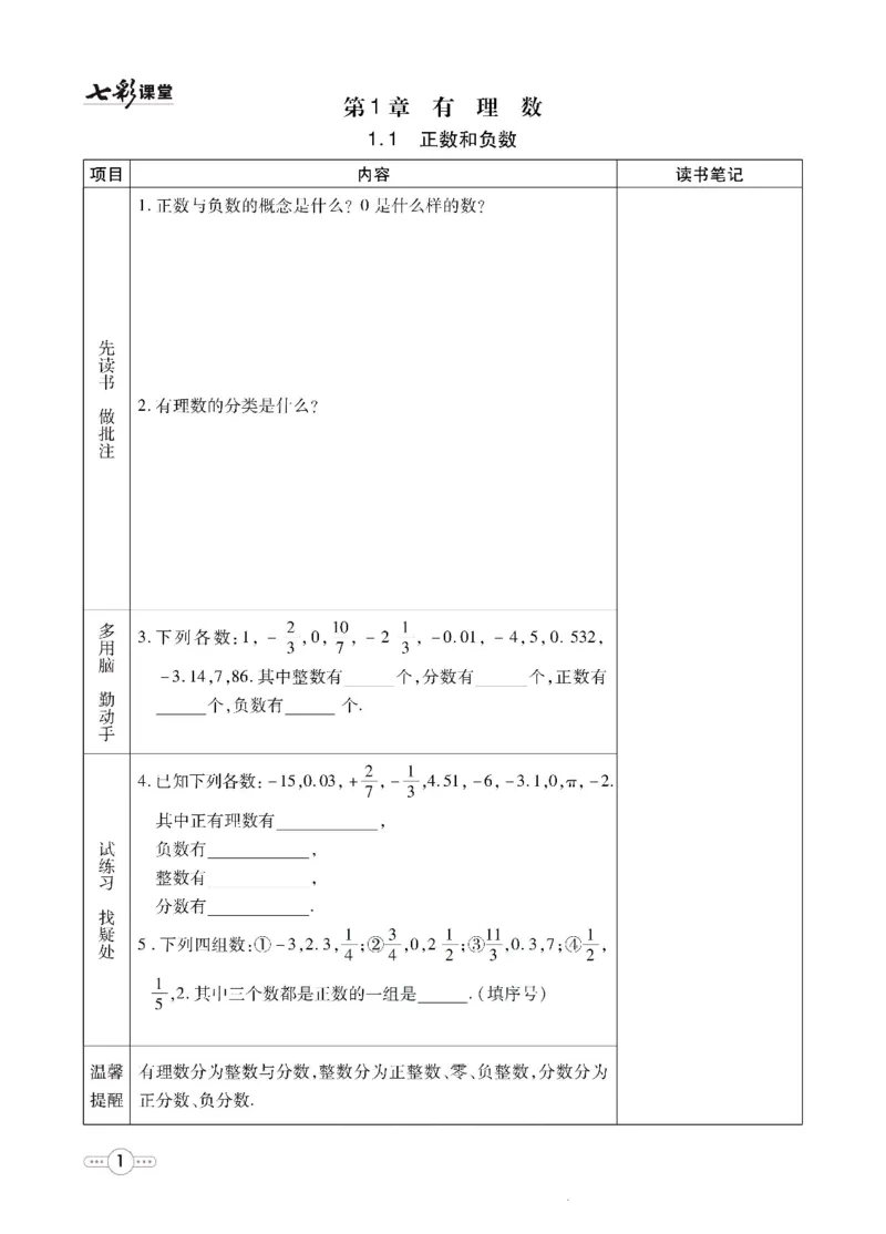 《数学沪科版7a预习卡_初中《预习卡》_初中数学_初中数学预习卡（沪科版）》第2页预览