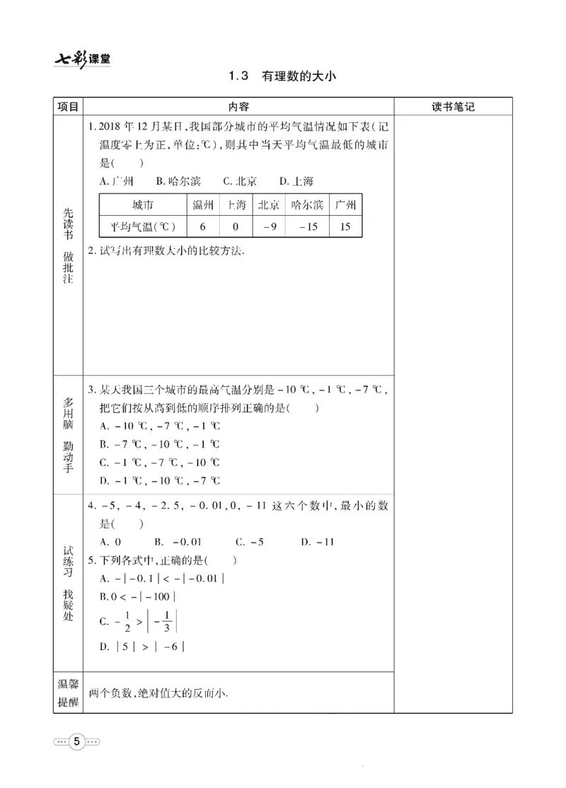 《数学沪科版7a预习卡_初中《预习卡》_初中数学_初中数学预习卡（沪科版）》第6页预览