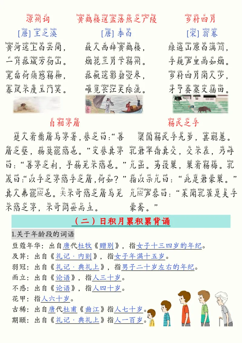《五年级（下）语文寒假预习全册必背知识汇总（26页）_赠送2026小学1-6年级资料合集(按需自取)_五年级_五年级（下）语文寒假预习全册必背知识汇总（26页）》第2页预览
