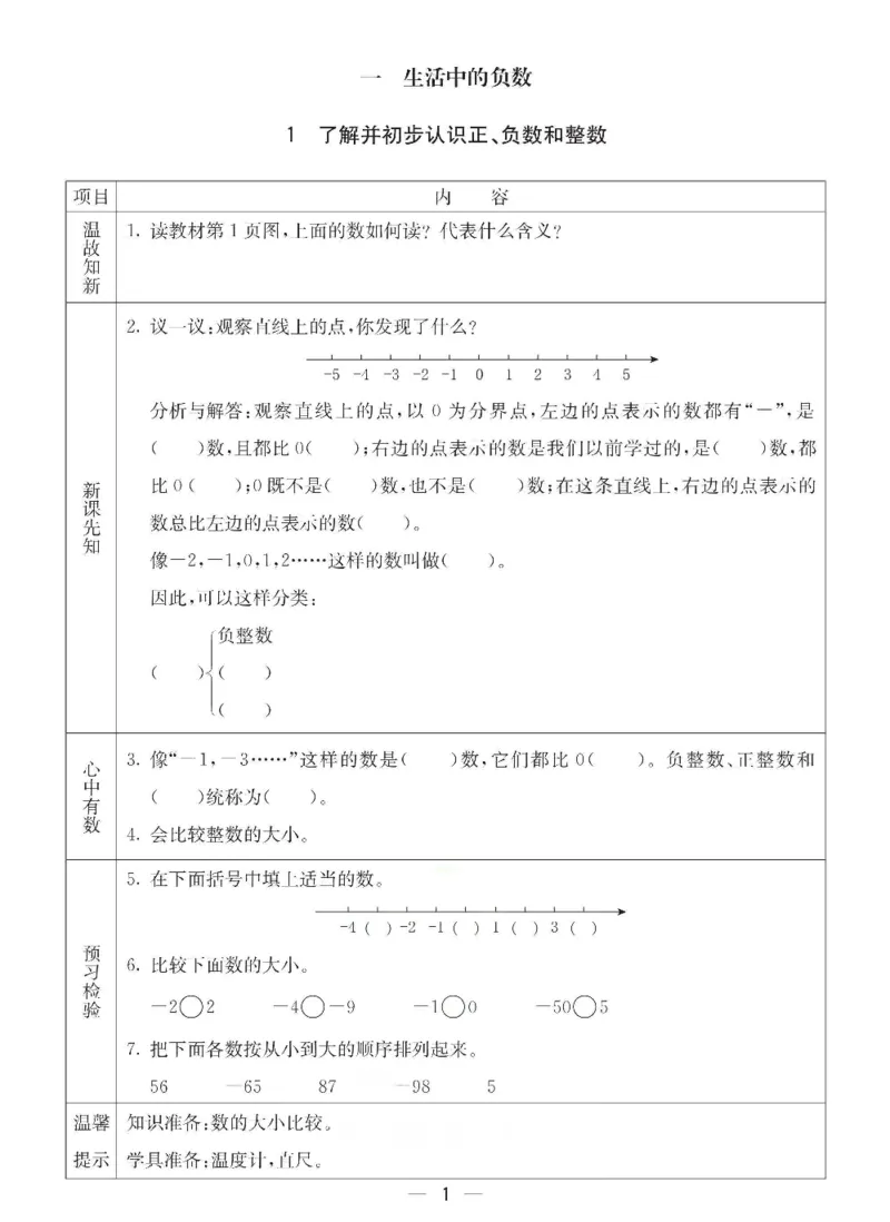 《六年级（下）数学预习卡《冀教版》_赠送2026小学1-6年级资料合集(按需自取)_六年级_六年级（下）数学预习卡《冀教版》》第1页预览