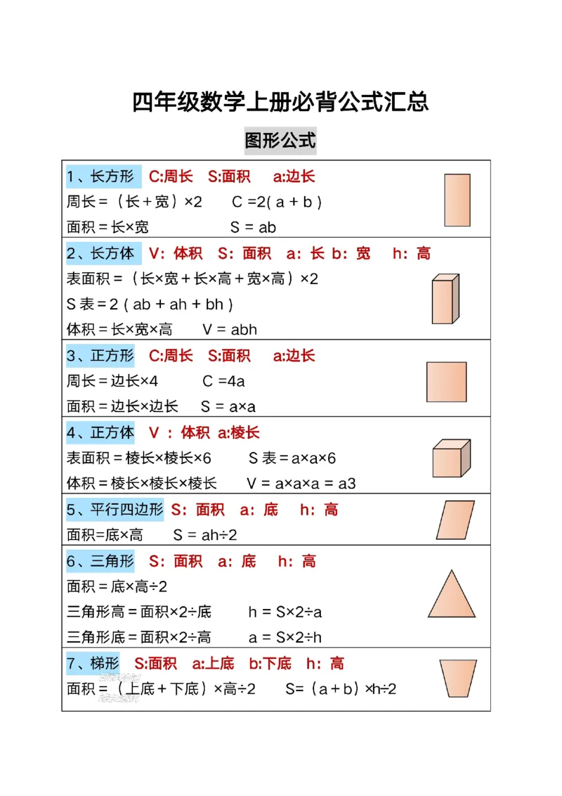 《四年级（上）数学必背公式汇总_赠送2026小学1-6年级资料合集(按需自取)_四年级_四年级（上）数学必背公式汇总》第2页预览