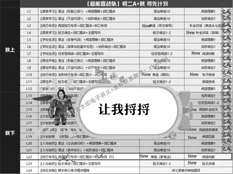 《21.课堂笔记主讲课中笔记_2025初二网课_25初二英语_25初二万雨露英语（作业帮）_秋季下-秋季班A+_课堂笔记》第3页预览