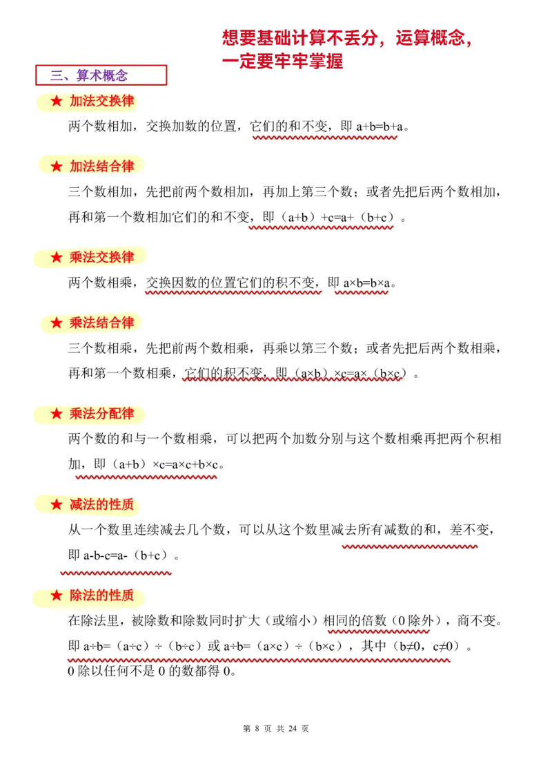 《六年级（下）数学小升初公式定律大全_赠送2026小学1-6年级资料合集(按需自取)_六年级_六年级（下）数学小升初公式定律大全》第10页预览