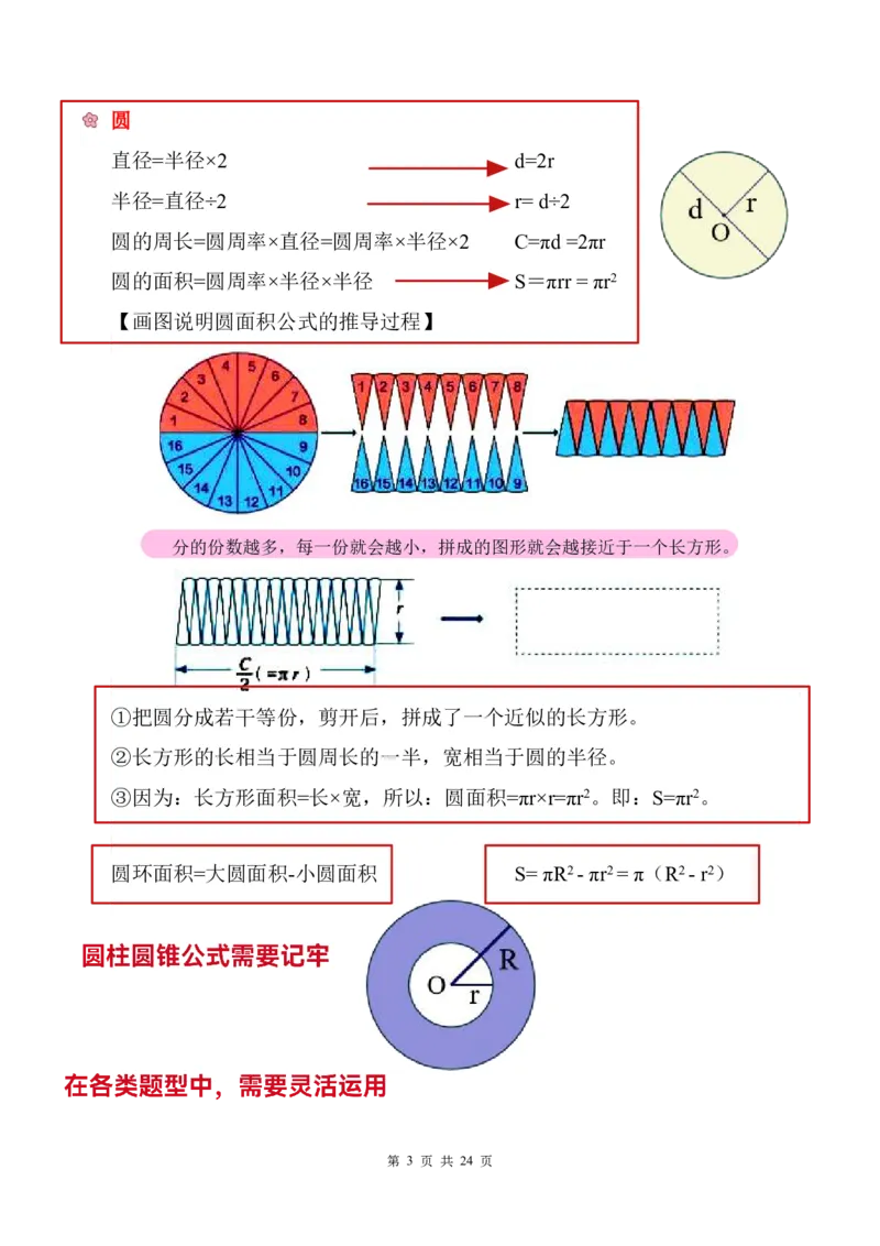 《六年级（下）数学小升初公式定律大全_赠送2026小学1-6年级资料合集(按需自取)_六年级_六年级（下）数学小升初公式定律大全》第5页预览
