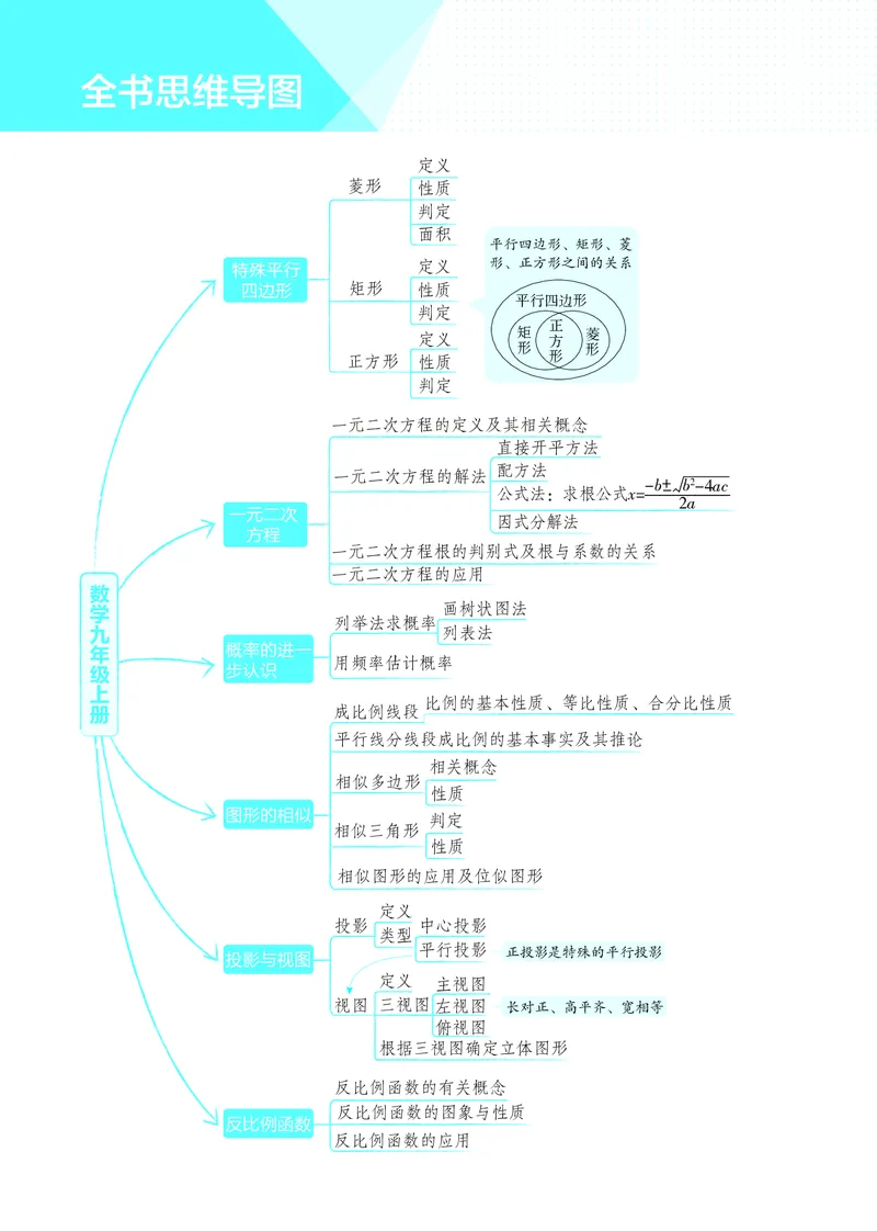 《2026《初中53同步》数学九上(北师大)教用答案(1)_2026版初中《5年中考3年模拟》9年级上册（数学）(北师大)》第7页预览