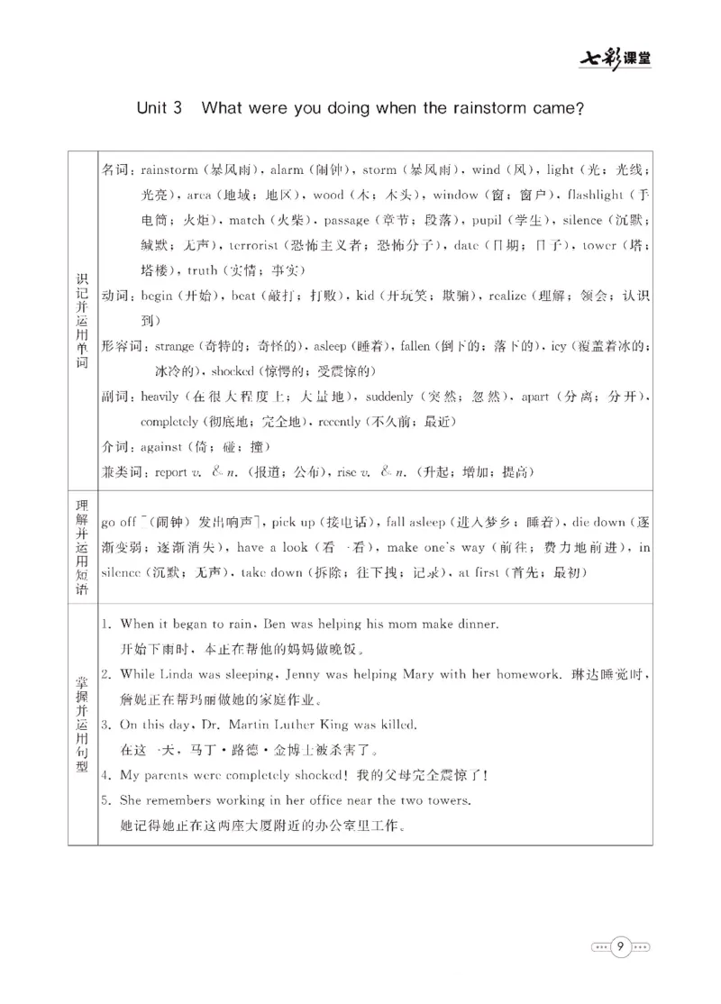 《英语鲁教版8a预习卡_初中《预习卡》_初中英语_初中英语预习卡（鲁教版）》第10页预览