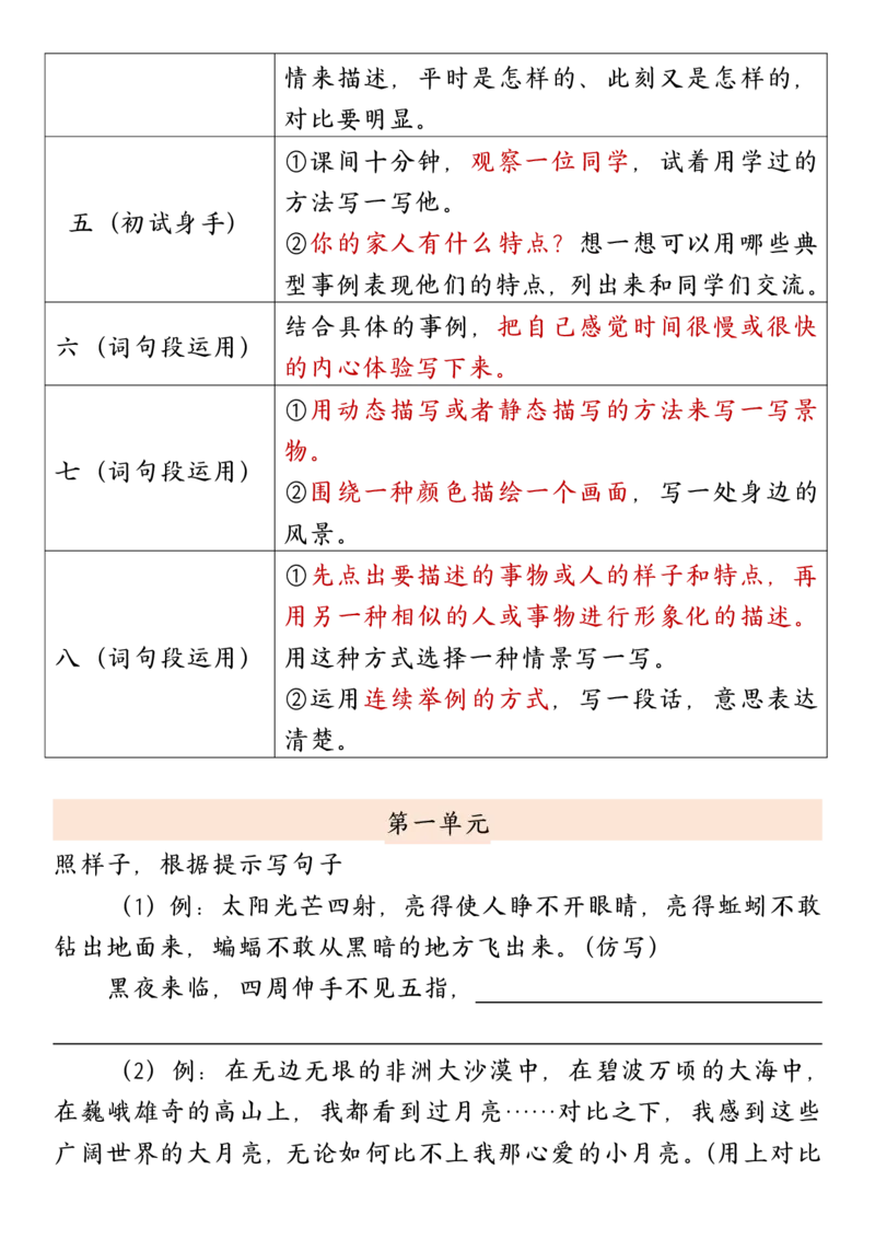 《五年级（下）语文1-8单元小练笔选题汇总_赠送2026小学1-6年级资料合集(按需自取)_五年级_五年级（下）语文1-8单元小练笔选题汇总》第4页预览