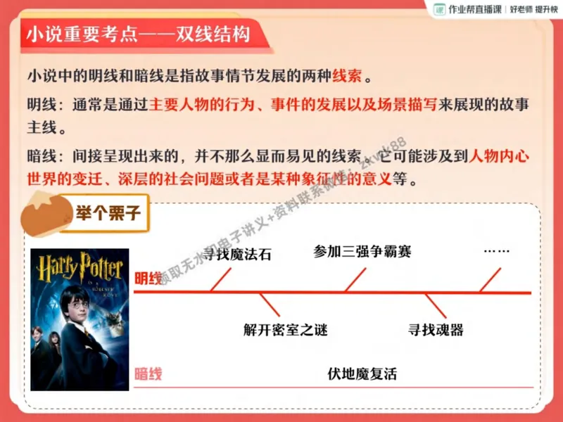 《25.课堂笔记主讲课中笔记_2025初二网课_25初二语文_25初二宋北平语文（作业帮）_秋季上-暑假班A+_课堂笔记》第7页预览