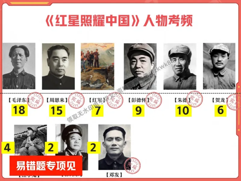 《04.课堂笔记主讲课中笔记_2025初二网课_25初二语文_25初二宋北平语文（作业帮）_秋季下-秋季班A+_课堂笔记》第7页预览
