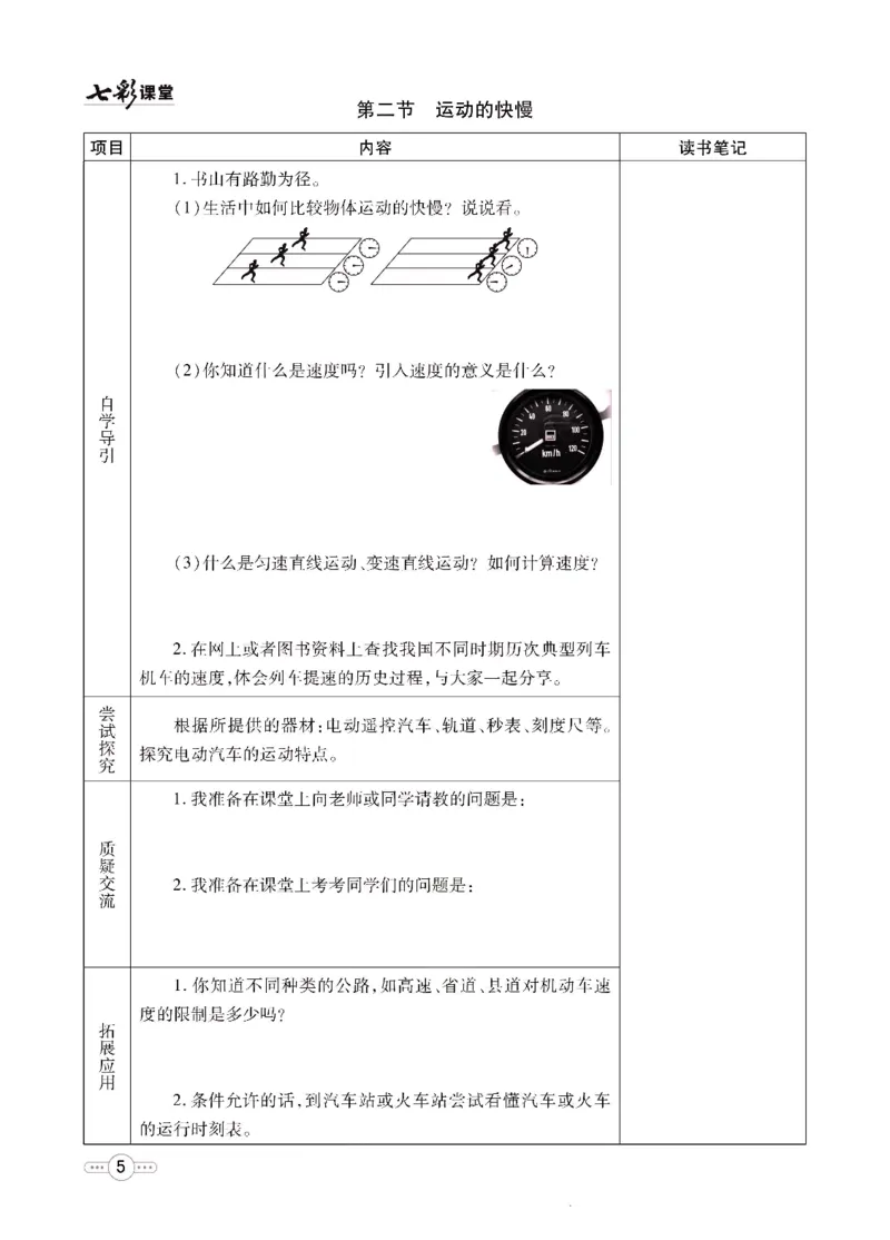 《物理鲁科版8a预习卡_初中《预习卡》_初中物理_鲁科版》第6页预览