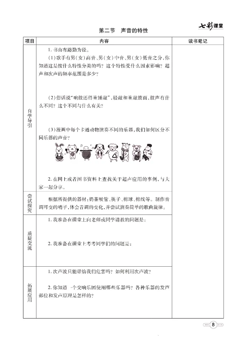 《物理鲁科版8a预习卡_初中《预习卡》_初中物理_鲁科版》第9页预览