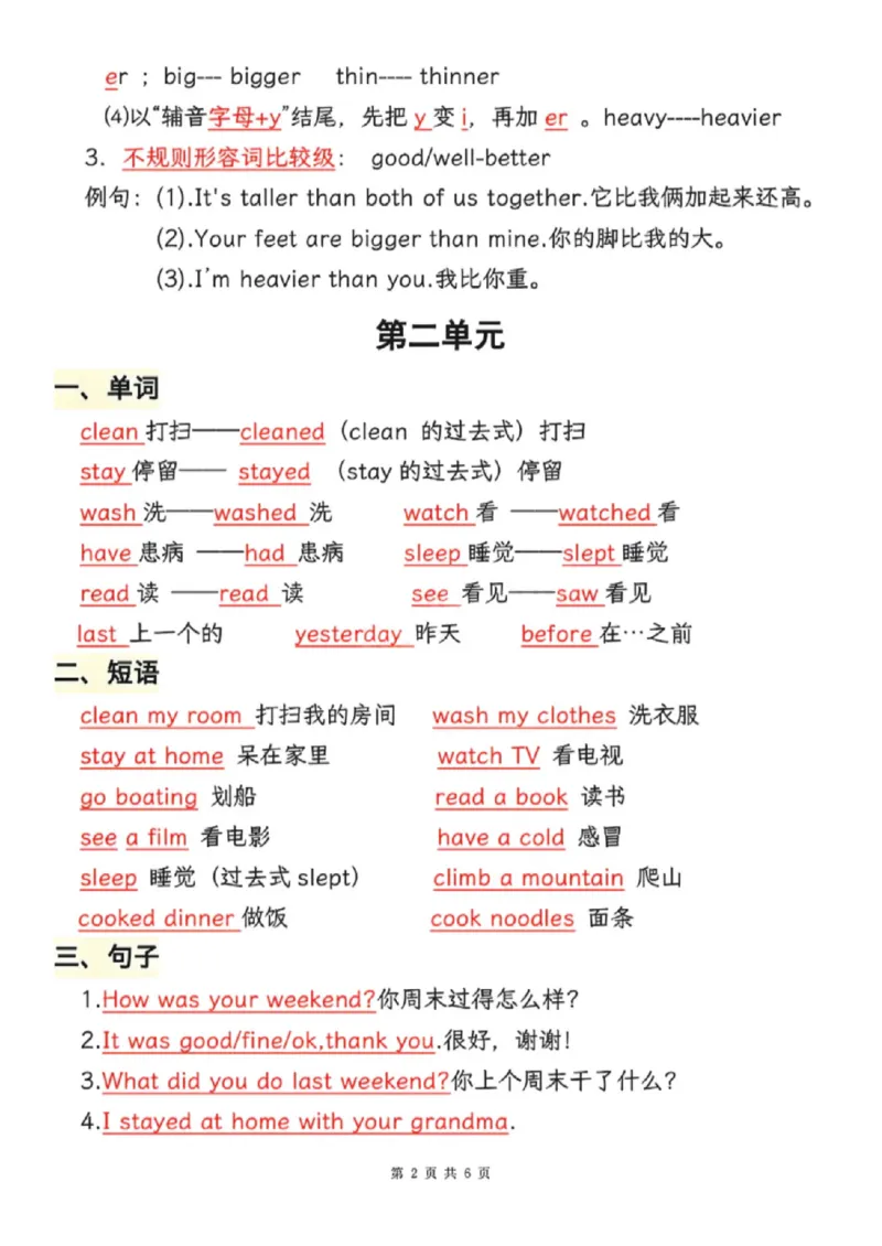 《六年级（下）英语全册知识点梳理《人教版PEP》_赠送2026小学1-6年级资料合集(按需自取)_六年级_六年级（下）英语全册知识点梳理《人教版PEP》》第2页预览