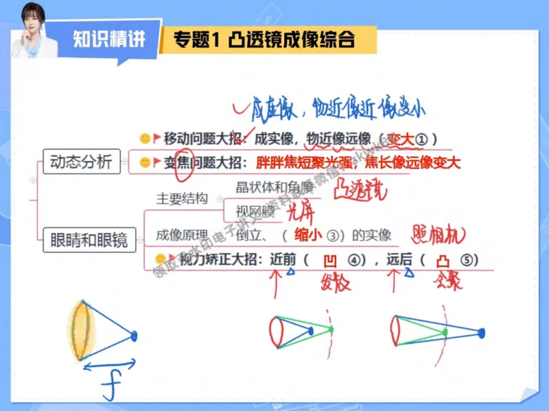 《23.课堂笔记主讲课中笔记_2025初二网课_25初二物理_25初二刘怡物理（作业帮）_秋季下-秋季班A+_课堂笔记》第4页预览