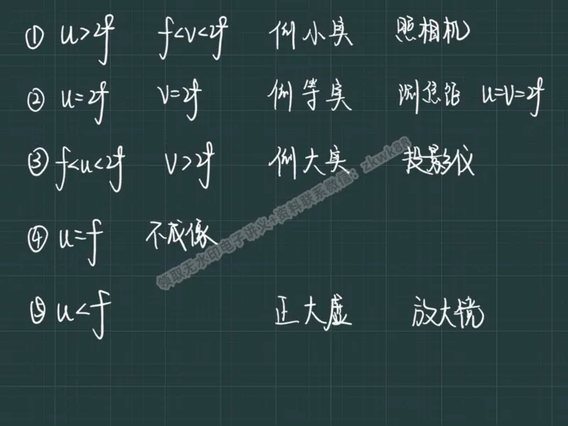 《23.课堂笔记主讲课中笔记_2025初二网课_25初二物理_25初二刘怡物理（作业帮）_秋季下-秋季班A+_课堂笔记》第5页预览