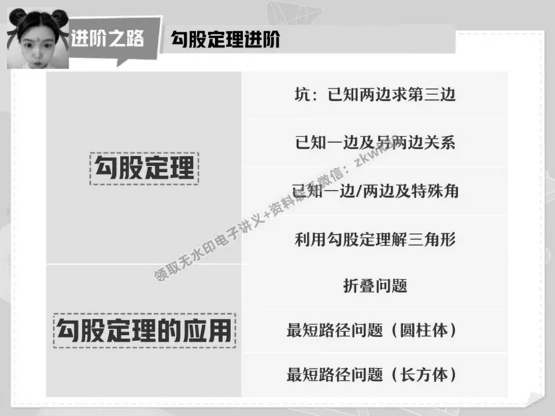《19.课堂笔记主讲课中笔记_2025初二网课_25初二数学_25初二徐丝雨数学（作业帮）_春季上-寒假班A+_课堂笔记》第7页预览