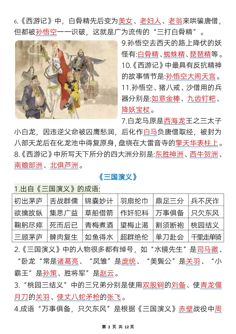 《五年级(下）语文必考四大名著知识点梳理_赠送2026小学1-6年级资料合集(按需自取)_五年级_五年级(下）语文必考四大名著知识点梳理》第2页预览