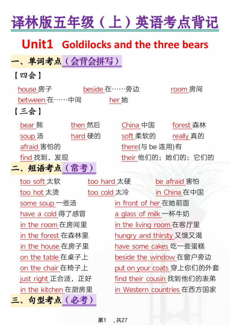《五年级（上）英语考点背记《译林版》_赠送2026小学1-6年级资料合集(按需自取)_五年级_五年级（上）英语考点背记《译林版》》第1页预览