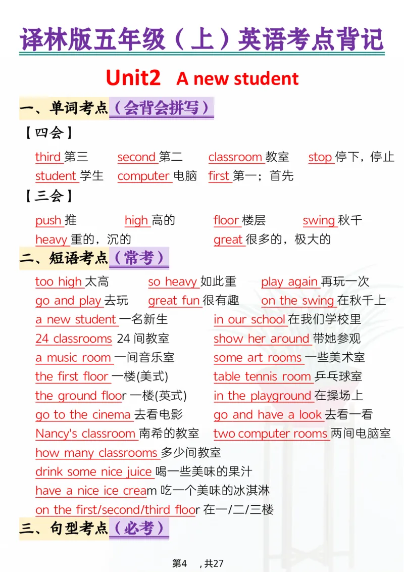 《五年级（上）英语考点背记《译林版》_赠送2026小学1-6年级资料合集(按需自取)_五年级_五年级（上）英语考点背记《译林版》》第4页预览