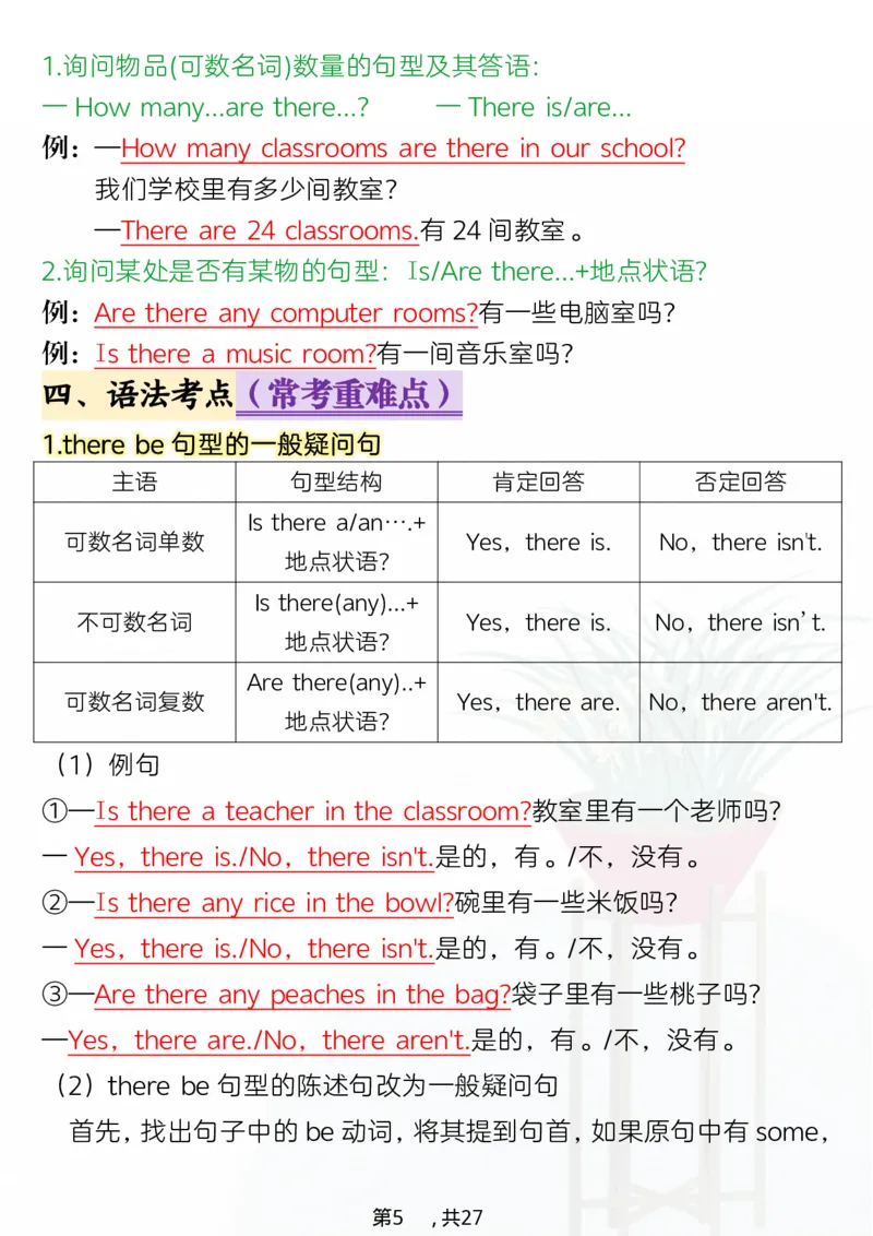《五年级（上）英语考点背记《译林版》_赠送2026小学1-6年级资料合集(按需自取)_五年级_五年级（上）英语考点背记《译林版》》第5页预览