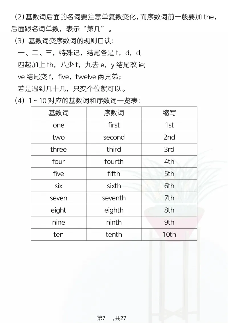 《五年级（上）英语考点背记《译林版》_赠送2026小学1-6年级资料合集(按需自取)_五年级_五年级（上）英语考点背记《译林版》》第7页预览