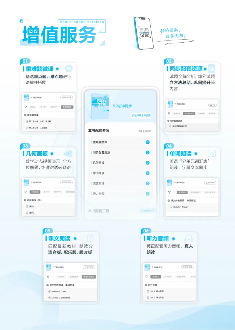 《2026《初中53同步》数学九上(北师大)(1)_2026版初中《5年中考3年模拟》9年级上册（数学）(北师大)》第3页预览
