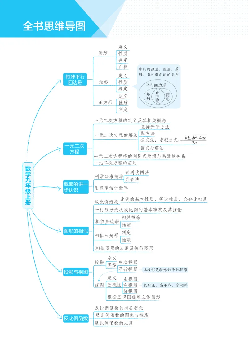 《2026《初中53同步》数学九上(北师大)(1)_2026版初中《5年中考3年模拟》9年级上册（数学）(北师大)》第7页预览
