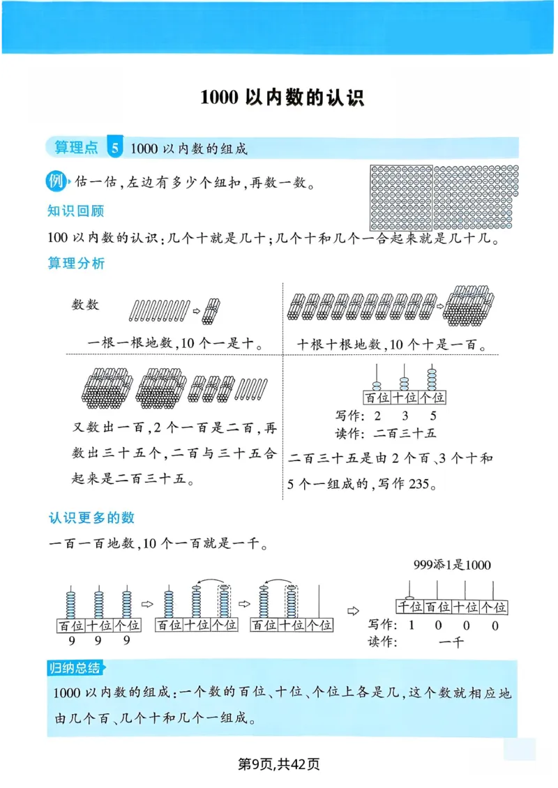 《二年级（下）数学计算综合练习《人教版》_赠送2026小学1-6年级资料合集(按需自取)_二年级》第9页预览