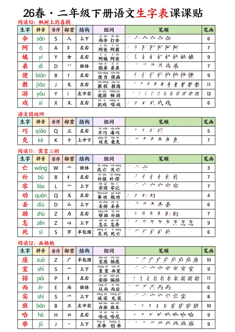 《二年级（下）语文26春生字表课课贴《部编版》_赠送2026小学1-6年级资料合集(按需自取)_二年级_二年级（下）语文26春生字表课课贴《部编版》》第6页预览