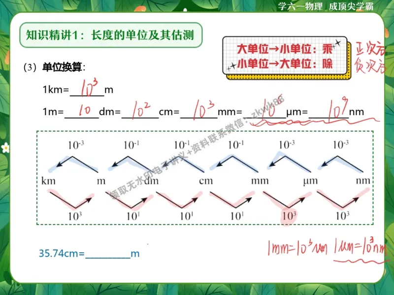 《03.课堂笔记主讲课中笔记_2025初二网课_25初二物理_25初二刘怡物理（作业帮）_秋季上-暑假班A+_课堂笔记》第9页预览