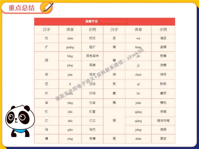 《23.课堂笔记主讲课中笔记_2025初二网课_25初二语文_25初二宋北平语文（作业帮）_秋季上-暑假班A+_课堂笔记》第10页预览