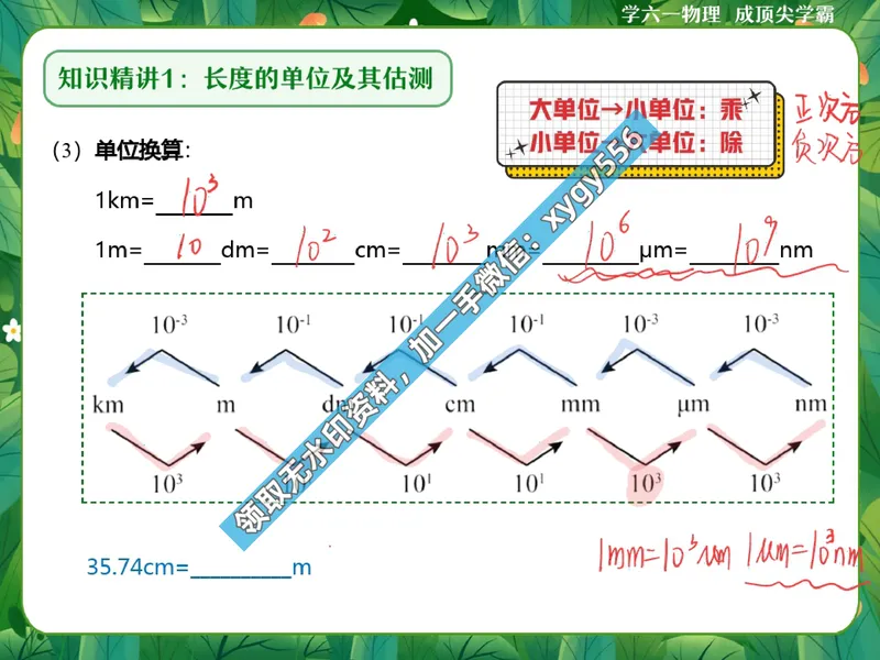 《03.课堂笔记主讲课中笔记_2025初二网课_25初二物理_25初二刘怡物理（作业帮）_暑期班A+班_课堂笔记》第9页预览