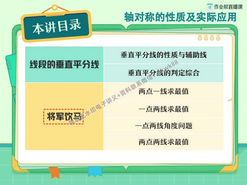 《24.课堂笔记主讲课中笔记_2025初二网课_25初二数学_25初二徐丝雨数学（作业帮）_秋季上-暑假班A+_课堂笔记》第8页预览
