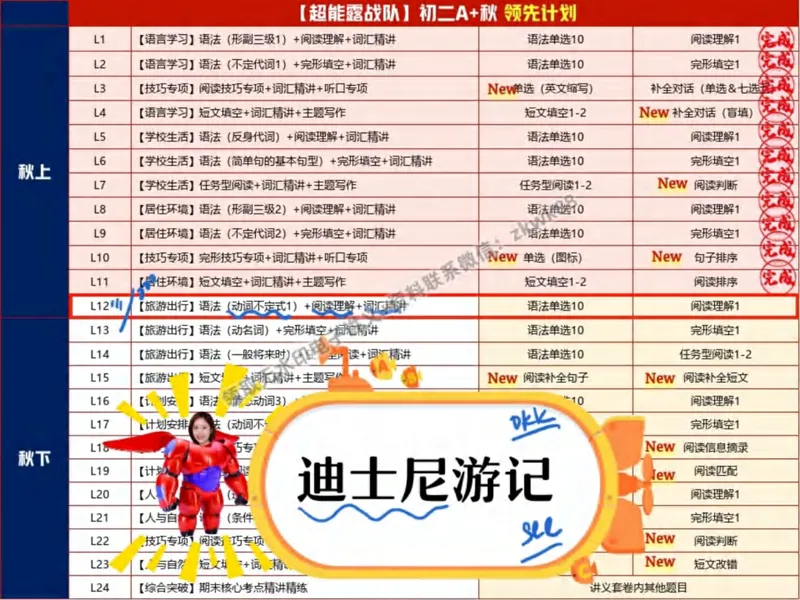 《26.课堂笔记主讲课中笔记_2025初二网课_25初二英语_25初二万雨露英语（作业帮）_秋季上-暑假班A+_课堂笔记》第2页预览