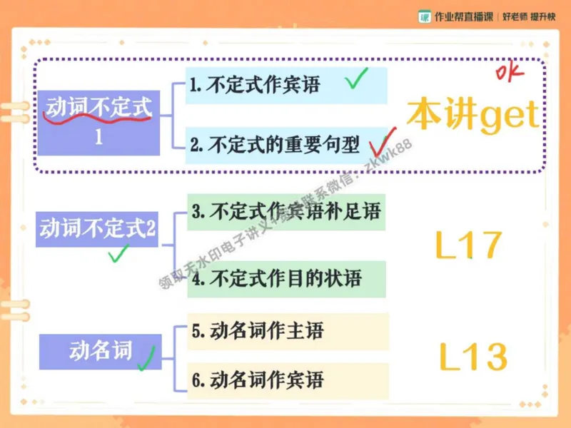 《26.课堂笔记主讲课中笔记_2025初二网课_25初二英语_25初二万雨露英语（作业帮）_秋季上-暑假班A+_课堂笔记》第8页预览