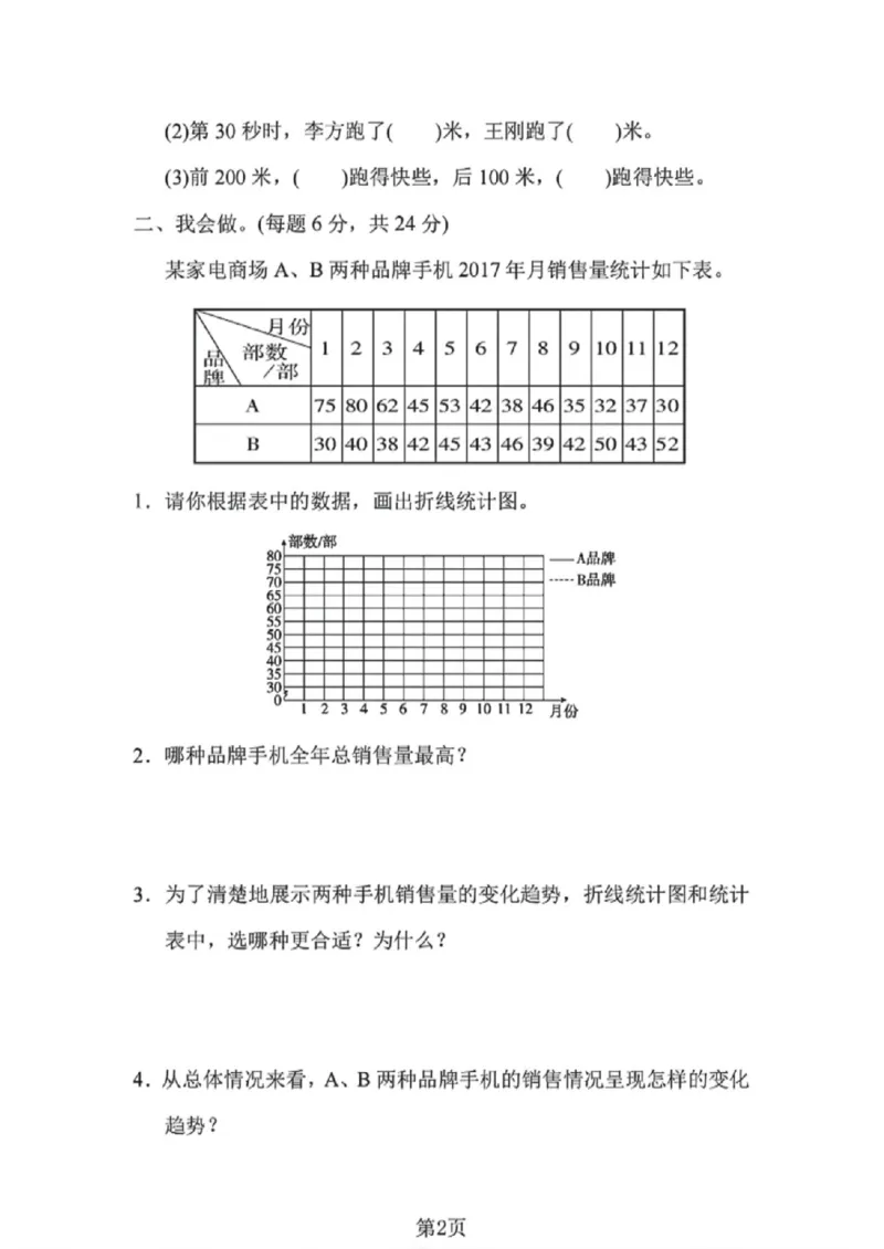 《五年级（下）数学第七单元测试卷《人教版》_赠送2026小学1-6年级资料合集(按需自取)_五年级_五年级（下）数学第七单元测试卷《人教版》》第2页预览