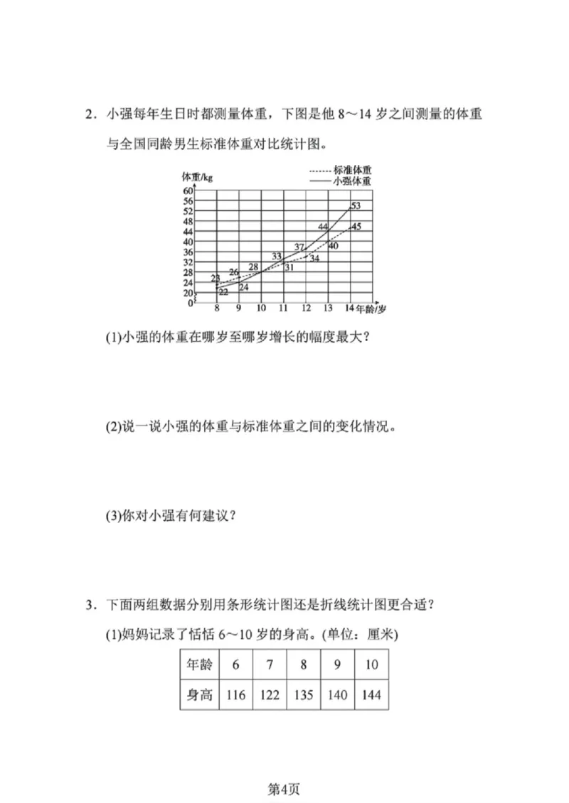 《五年级（下）数学第七单元测试卷《人教版》_赠送2026小学1-6年级资料合集(按需自取)_五年级_五年级（下）数学第七单元测试卷《人教版》》第4页预览