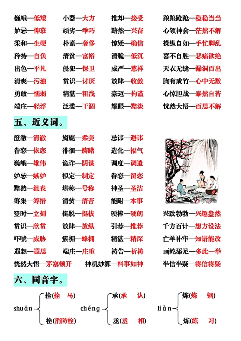 《五年级（下）语文全册知识点汇总_赠送2026小学1-6年级资料合集(按需自取)_五年级》第3页预览