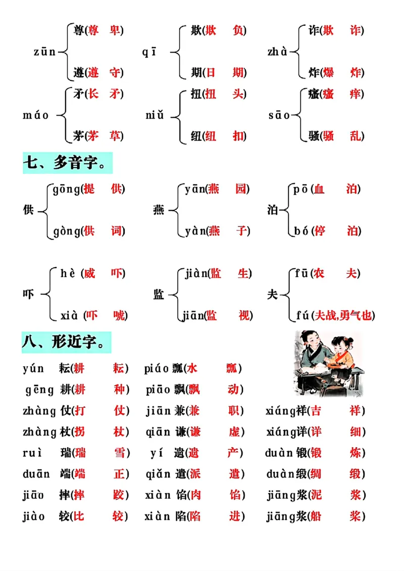 《五年级（下）语文全册知识点汇总_赠送2026小学1-6年级资料合集(按需自取)_五年级》第4页预览
