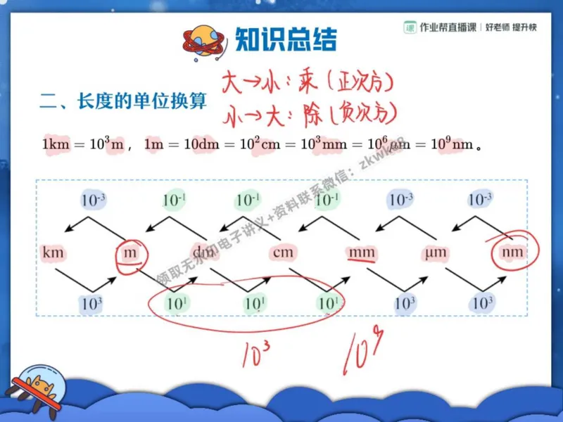 《18.课堂笔记主讲课中笔记_2025初二网课_25初二物理_25初二刘怡物理（作业帮）_秋季上-暑假班A+_课堂笔记》第5页预览