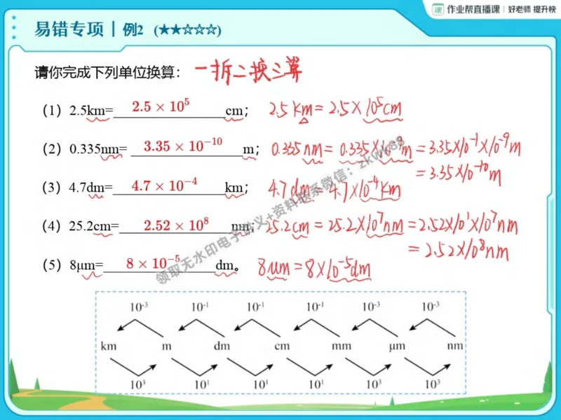 《18.课堂笔记主讲课中笔记_2025初二网课_25初二物理_25初二刘怡物理（作业帮）_秋季上-暑假班A+_课堂笔记》第6页预览