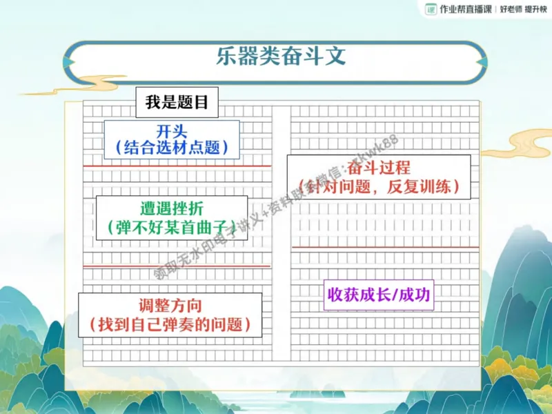《20.课堂笔记主讲课中笔记_2025初二网课_25初二语文_25初二宋北平语文（作业帮）_秋季上-暑假班A+_课堂笔记》第2页预览
