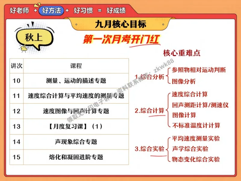 《17.课堂笔记主讲课中笔记_2025初二网课_25初二物理_25初二刘怡物理（作业帮）_秋季上-暑假班A+_课堂笔记》第10页预览