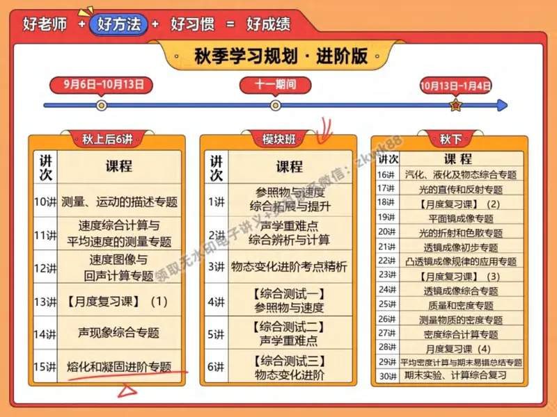 《17.课堂笔记主讲课中笔记_2025初二网课_25初二物理_25初二刘怡物理（作业帮）_秋季上-暑假班A+_课堂笔记》第8页预览