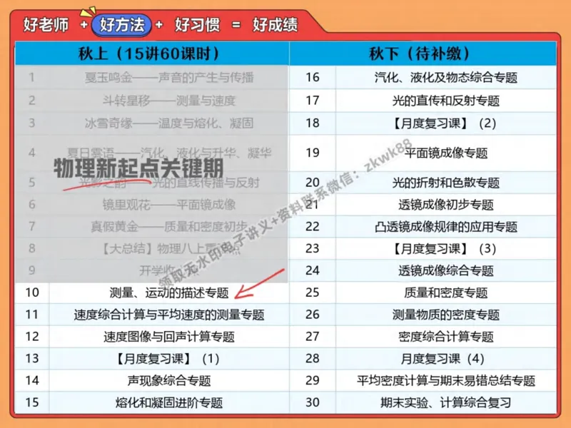 《17.课堂笔记主讲课中笔记_2025初二网课_25初二物理_25初二刘怡物理（作业帮）_秋季上-暑假班A+_课堂笔记》第9页预览