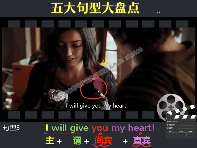 《11.课堂笔记主讲课中笔记_2025初二网课_25初二英语_25初二万雨露英语（作业帮）_暑期班A+班_课堂笔记》第10页预览