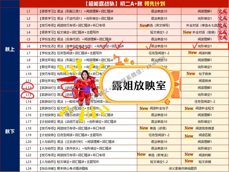 《11.课堂笔记主讲课中笔记_2025初二网课_25初二英语_25初二万雨露英语（作业帮）_暑期班A+班_课堂笔记》第2页预览