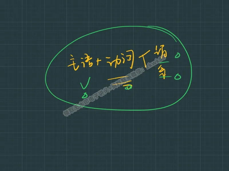 《11.课堂笔记主讲课中笔记_2025初二网课_25初二英语_25初二万雨露英语（作业帮）_暑期班A+班_课堂笔记》第6页预览